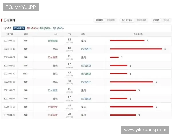 意甲角球数最多的球队分析与进攻方式探讨 意甲角球数最多的球队分析与进攻方式探讨