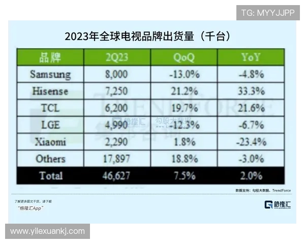 马竞在欧冠的比分统计分析