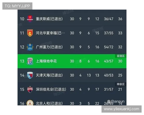 对2019年中超联赛赛季前景与球队表现的展望分析