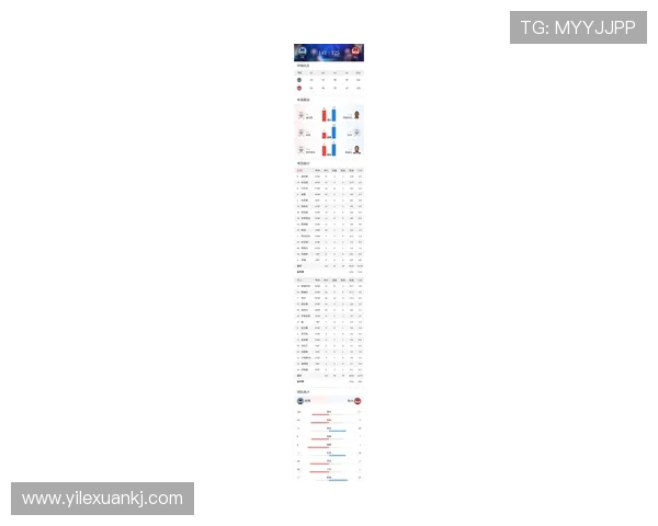 火箭队对灰熊比赛比分详情与关键球解析