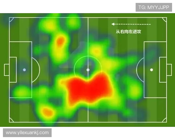 足球比赛中的反守为攻战术解析