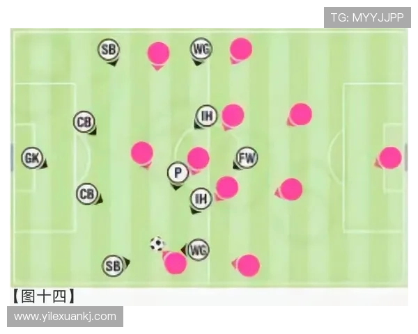 足球比赛中的边后卫战术作用与攻防转换