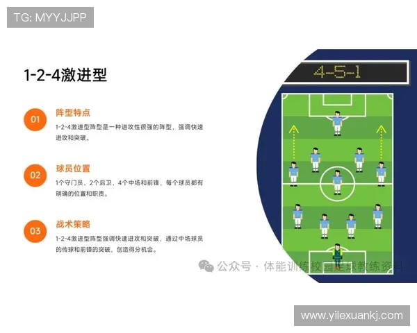 足球赛事中的明星球员与战术调整