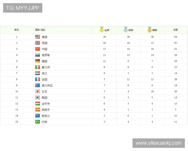 德甲一共包括多少支球队？附历年球队数量变化表