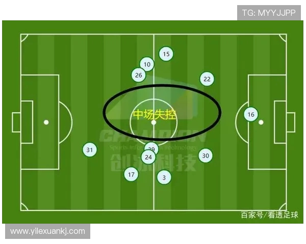 德甲边锋球队名单及边路进攻特点分析