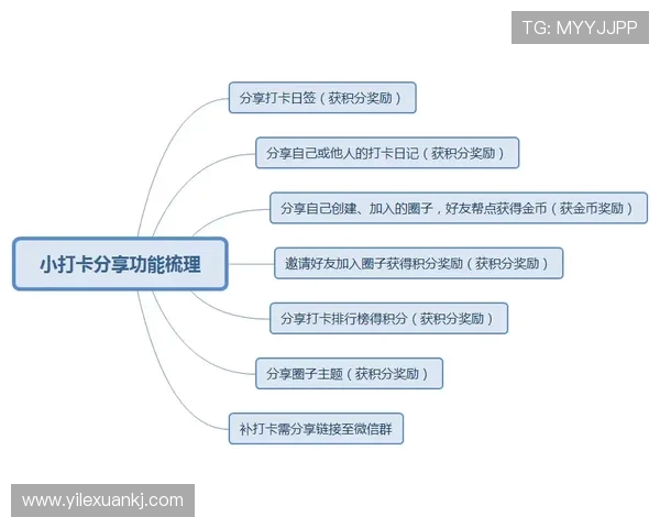 无插件直播西甲平台推荐及操作流程分享