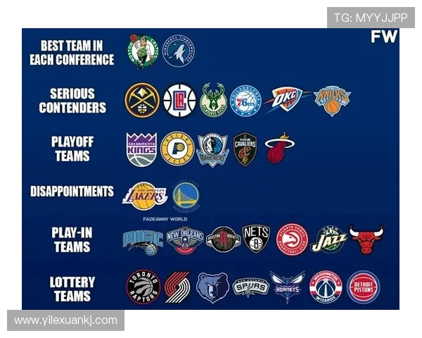 美国NBA排名：当前NBA各支球队的排名与分析