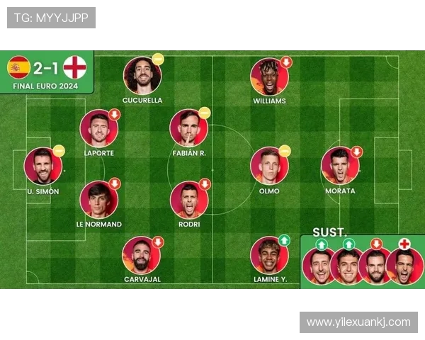 巴西18世界杯阵容全解析 关键球员表现与战术布局深入分析 巴西18世界杯阵容全解析 关键球员表现与战术布局深入分析
