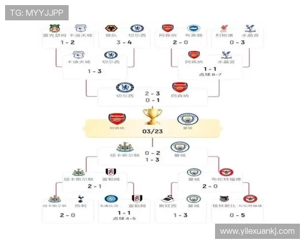 西甲直播官网资源及赛事观看途径详细介绍 西甲直播官网资源及赛事观看途径详细介绍