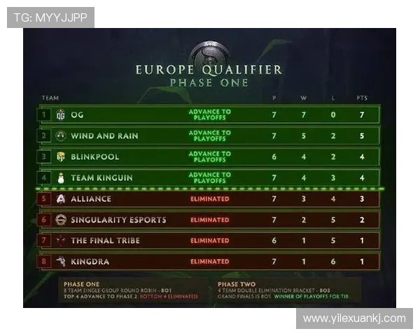 阿根廷世界杯预赛成绩分析:从历届表现到最新晋级之路 阿根廷世界杯预赛成绩分析:从历届表现到最新晋级之路