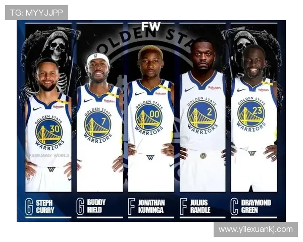2020年NBA选秀模拟名单公布勇士队或摘状元中锋